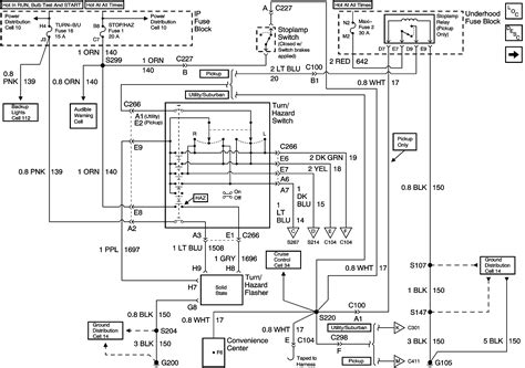 tahoe wiring schematic wiring diagram