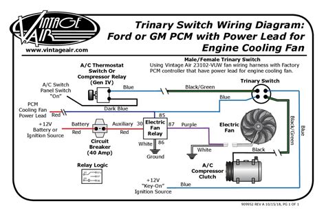 wiring diagram vintage air wiring diagram