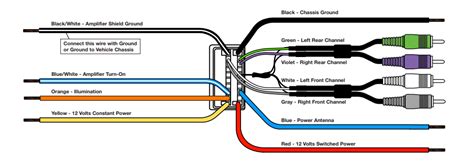 metra   wiring diagram