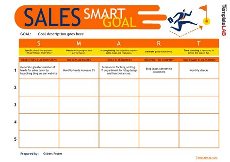 smart goals templates examples worksheets templatelab