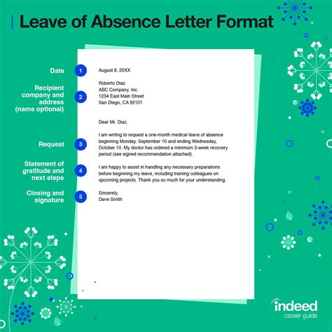 leave  absence letter request  examples indeedcom