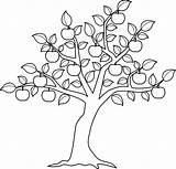 Coloring Tree Pages Flower Apple Jp Colouring sketch template