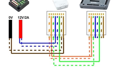 cate phone wiring diagram smile wiring