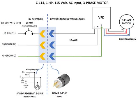 diagram abb vfd wiring diagram picture schematic mydiagramonline