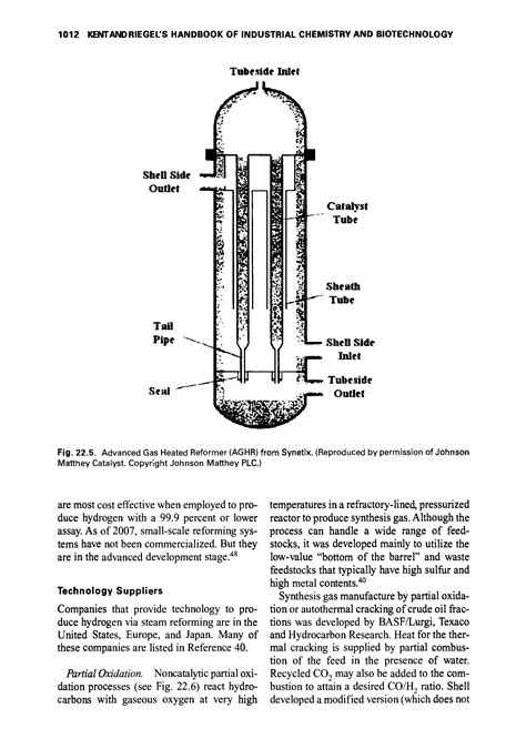 gas heated reformer big chemical encyclopedia