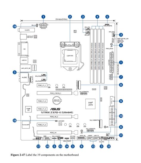 solved figure   shows  diagram   atx motherboard label