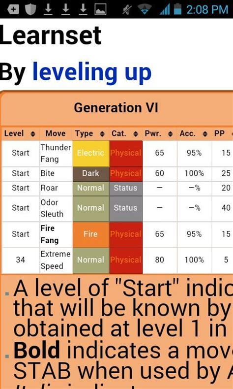 battle   fire types tier    pokemon amino