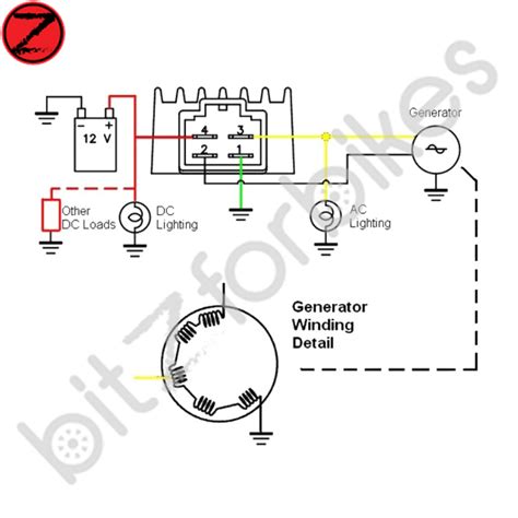 pin regulator rectifier wiring diagram drivenheisenberg