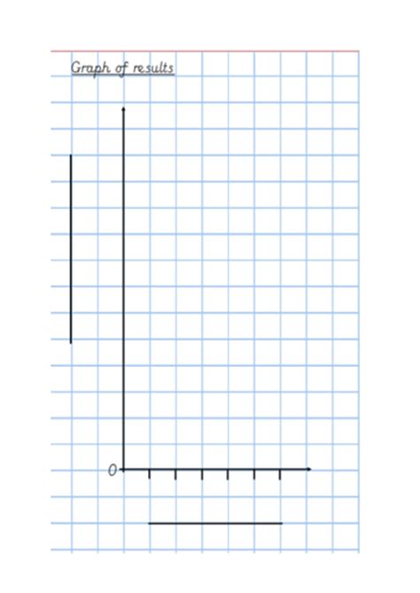 graph template teaching resources