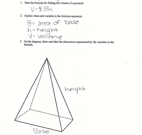pyramid formula