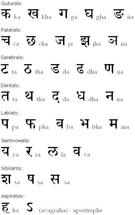 pin on hindi