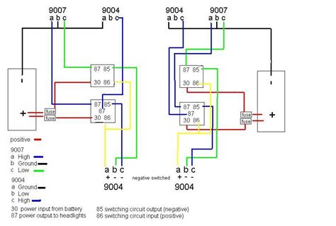 dodge ram  wiring diagram collection wiring diagram sample