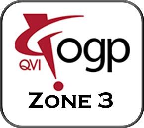 ogp zone training zone  extra zone  extra gagesite