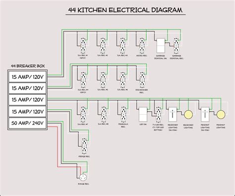 dale wiring wiring diagrams   house lighting paneling nails