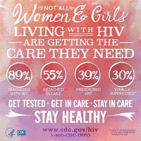 national women and girls hiv aids awareness day awareness days resource library hiv aids cdc