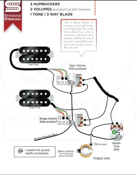 humbucker wiring diagram  volume  tone wiring diagram