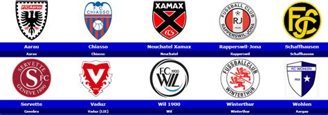 world football badges news switzerland  swiss challenge league