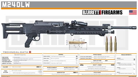 Barrett Firerms M240lw Military Weapons Weapons Guns Guns And Ammo