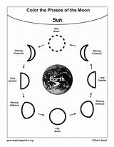 Moon Phases Coloring Pdf sketch template