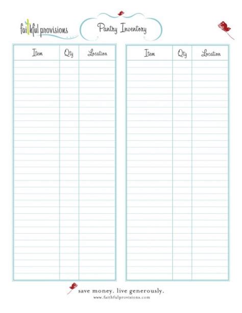 pantry inventory list template faithful provisions