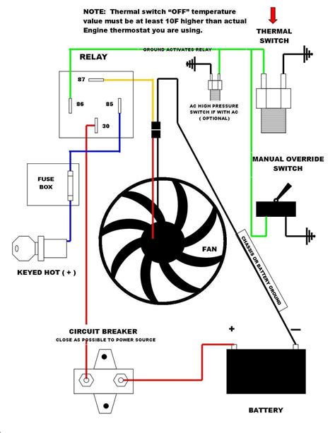 car electric fan wiring diagram schematic   kachelofenmann  wiring diagram electrical