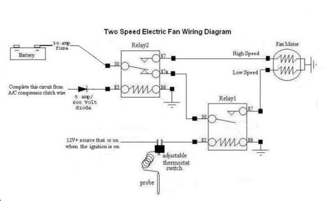 fan wiring diagram   work   forum