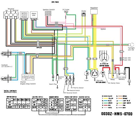 chinese  atv wiring harness diagram