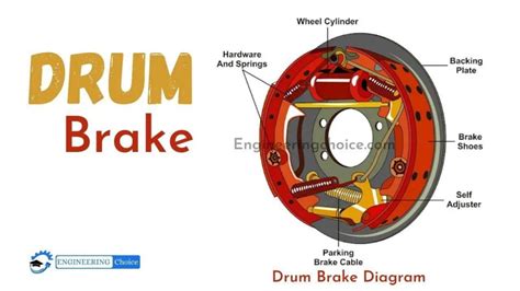 drum brake parts working  diagram