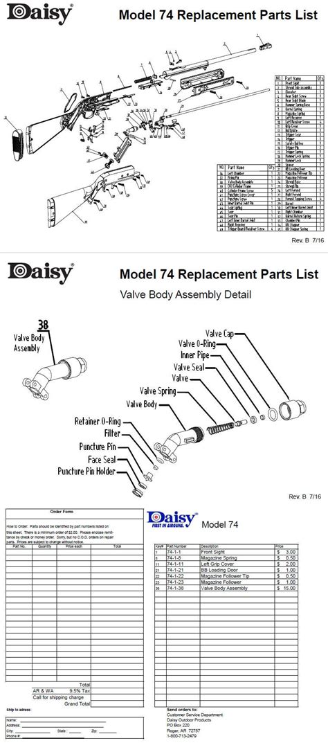 daisy model  parts diagram