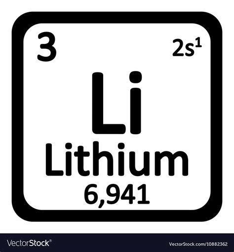periodic table element lithium icon royalty  vector
