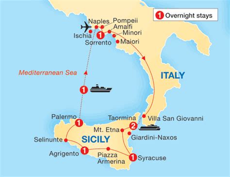 Highlights Of Sicily