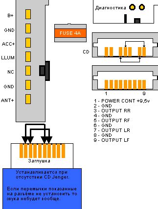 ford radio wiring diagram   wiring collection