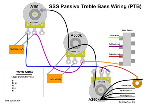sss passive treble bass wiring guitarnutz