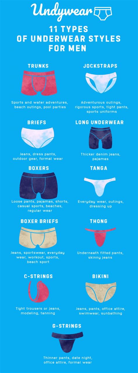 11 men s underwear styles every guy should have undywear