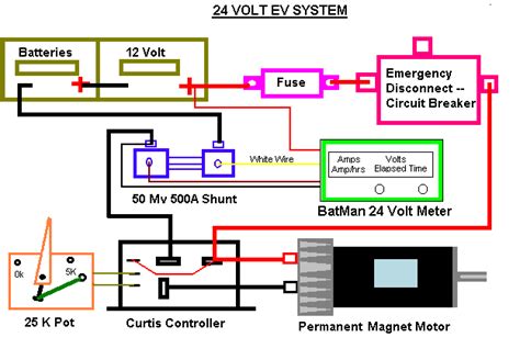 electric vehicle wiring diagram