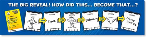 printable telestrations cards printable templates