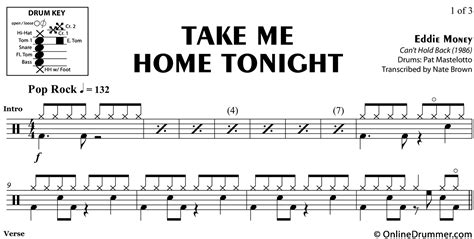 take me home tonight eddie money drum sheet music