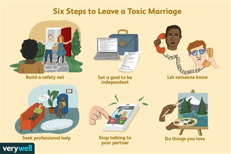 6 steps to leave a toxic relationship