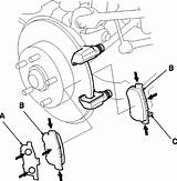 Brake Pads Indicator Wear Rear 2007 Install Accord Shim Honda Disc Brakes Autozone Correctly Fig Bottom sketch template