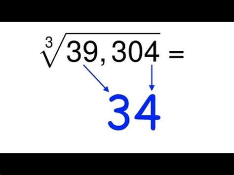 video   calculate cube roots   head engineering feed