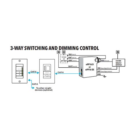 nlight controls wiring diagram