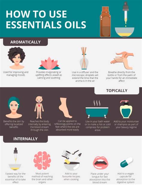essential oils  beginners guide aromatalkingcom
