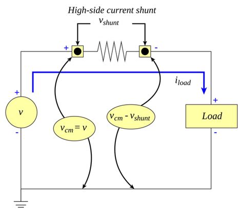 images shunt breaker wiring diagram