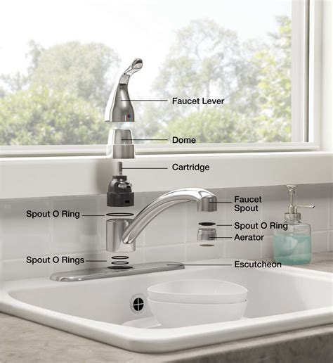 tub faucet replacement knobs bathtub designs