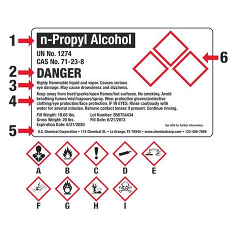 ghs shipping label  pictograms   pictograms  inches   inches