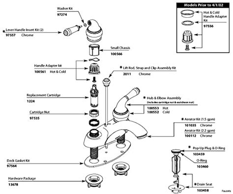 kitchen sink parts diagram wow blog
