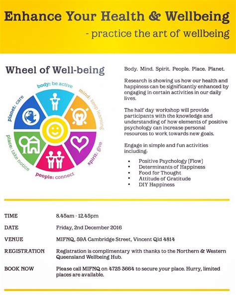 Qmhc Qld Mhc On Twitter Health And Wellbeing Wellbeing Health