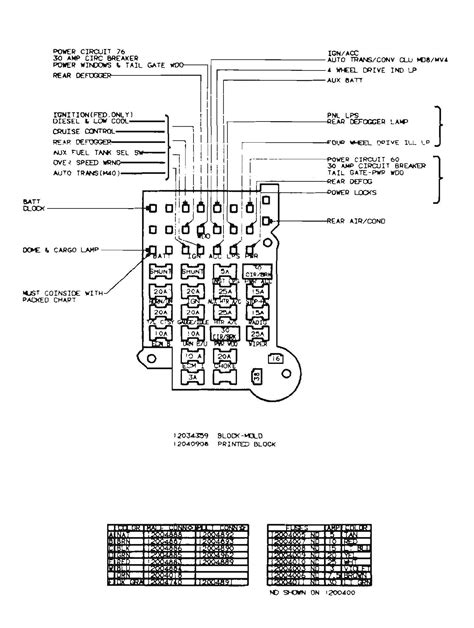 chevy truck wiring diagrams