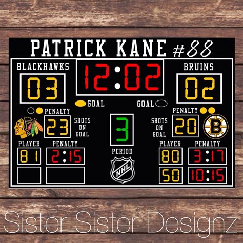 printable hockey scoreboard