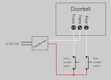 vivint doorbell camera wiring diagram wiring diagram pictures